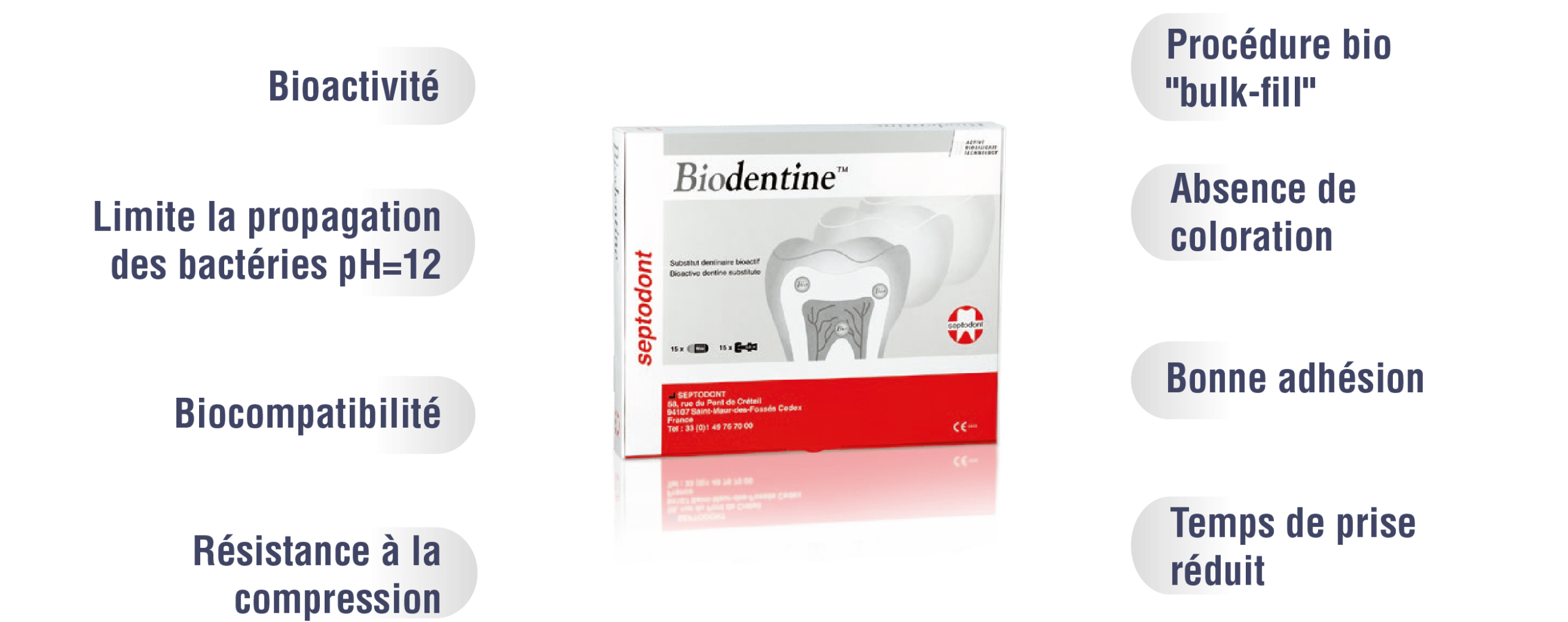 Avantages de Biodentine (procédure ART)